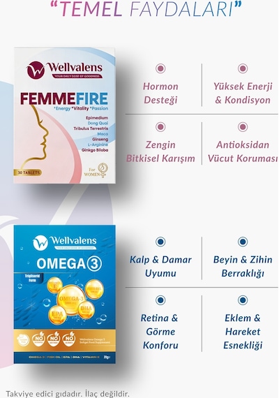 Kadınlara Özel Destek Paketi Omega 3 30 Softjel + Femmefire 30 Tablet