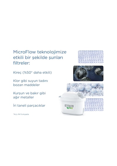 BRITA Maxtra Pro Yedek Su Arıtma Filtresi - 2x Kireç Uzmanı + 2x All-In-1