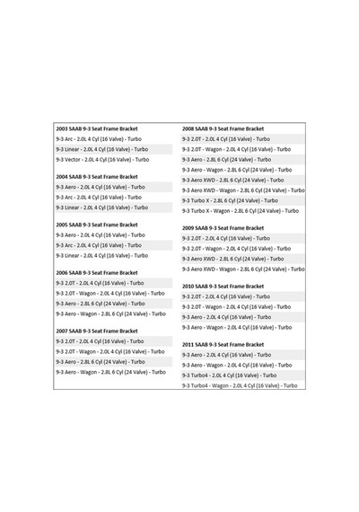 Saab Koltuk Kaplama Braketi
