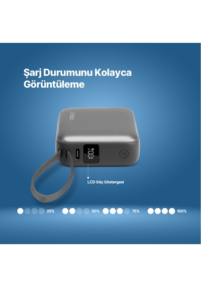 Recharger Mini Lcd 10.000mah Pd 35w Usb-c Dahili Kablolu Taşınabilir Hızlı Şarj Aleti/powerbank Gri