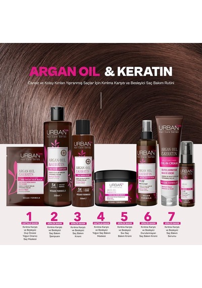 Argan Yağı & Keratin Kolay Kırılan Yıpranmış Saçlara Özel Saç Bakım Kremi 250ml