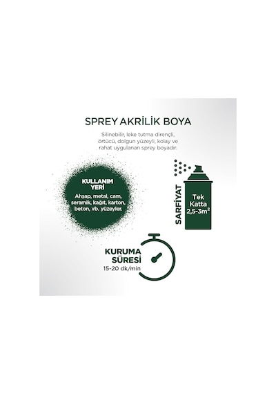 Polisan Akrilik Nefti Yeşili Sprey Boya 400 ML - RAL 6002