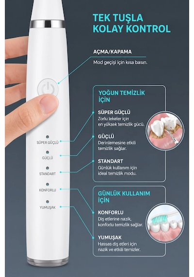 Exenar - Beyaz - Diş Taşı Temizleme Cihazı Şarjlı Diş Fırçası Sonik Ultrasonik Akıllı Diş Taşı Temizleyici 5 Mod Ipx8