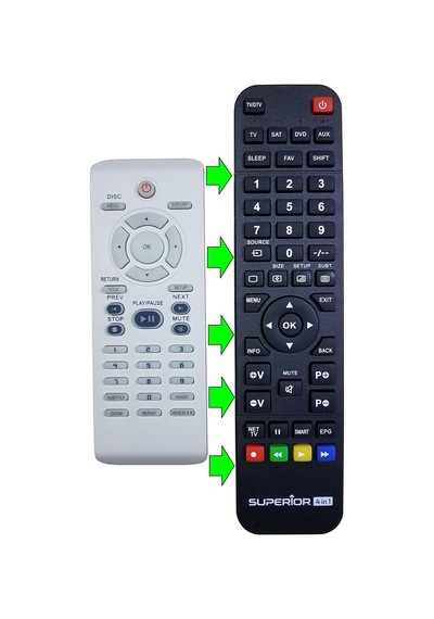 Dvp-5140 / Dvp-3040 / Dvp-3120 Dvd Kumandası