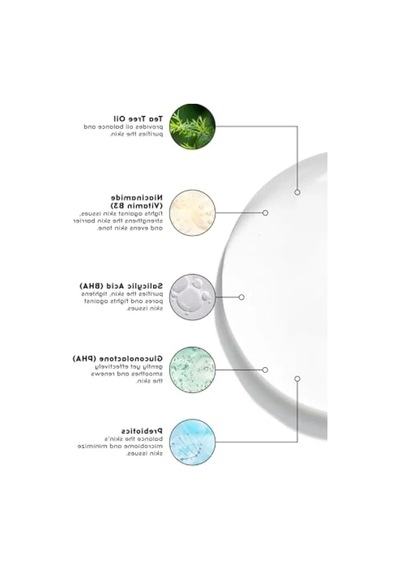 Akne & Siyah Nokta Karşıtı Tonik 200 Ml - Gözenek Sıkılaştırıcı