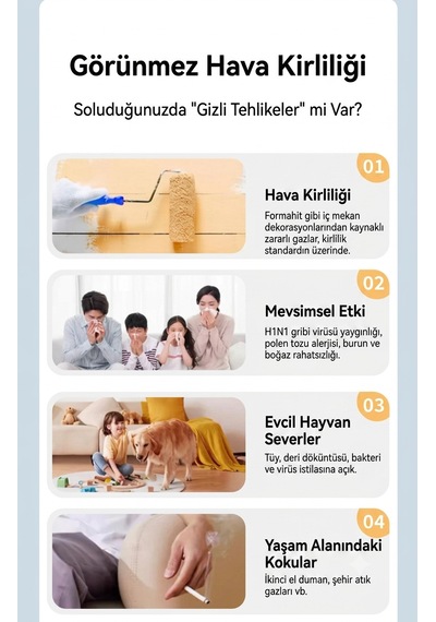 Oda Kötü Koku Hava Temizleyici Hepa Filtreli