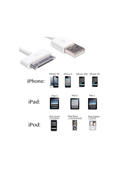 İphone 4 Ipad İpod Uyumlu Usb Şarj Ve Data Kablosu 90cm