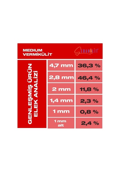 Vermikülit - Bitki Kök Gelişimini Destekleyen Çimlendirme Ve Köklenme İçin - 2 Litre Diğer