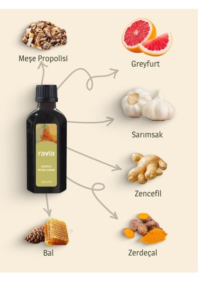 Ravla Zencefilli Bitkisel Karışım - 100ml