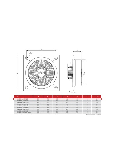 BVN Bahçıvan 26 cm BSMS 250 65 watt 1200 m3/h 1475 DD 220/230 volt Monofaze Aksiyel Kare Sanayi Aspiratörü Fanı