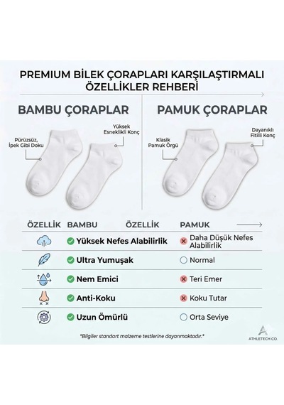 Çorap Giyim Kadın Bambu Patik Çorap 6 Lı Paket, Siyah Beyaz Gri, Nefes Alan Nem Emici Yumuşak Günlük Spor Bilek Çorabı