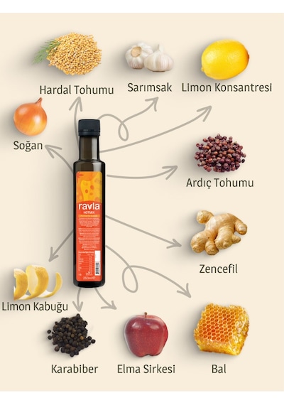 Ravla Hotmix Fermente İçecek - 250ml