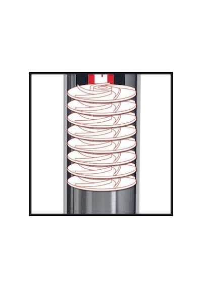 Einhell GE-DW 1155 N-A, Derin Kuyu Dalgıç Pompa - 4170937
