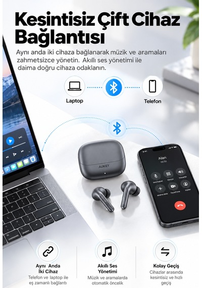 Aukey Ep-b2-gy Hibrit Anc 10 Mm 4 Mikrofon Kablosuz Kulak İçi Kulaklık - Gri