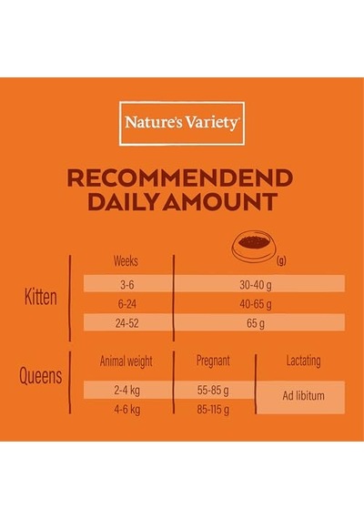 Cat No Grain Kitten Free Range Chicken 1,25kg 100 G