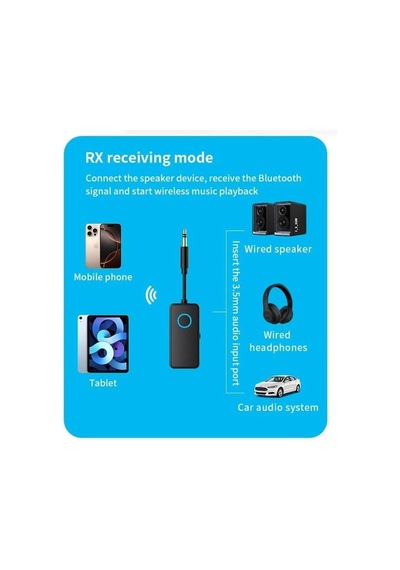 M30 Kablosuz Ses Adaptörü Bluetooth 5.4, Aux 3.5mm, 2'si 1 Arada Transmitter, Araç & Ev Hoparlör Uyumlu