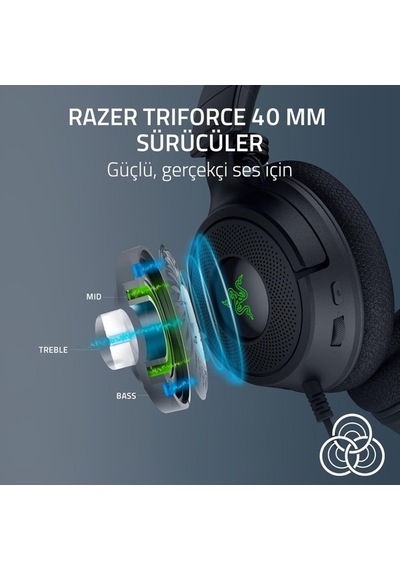 Razer Kraken V4 X Kablolu Pc Oyuncu Kulaklığı