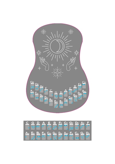 ukulele akor cetveli tablosu sticker etiketi BARİTON-TENOR-KONSE