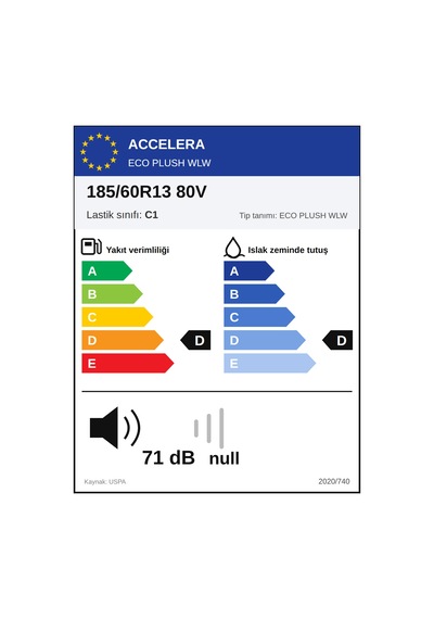 Accelera 185/60 R13 80V Eco Plush Wlw Yaz Lastiği 2026