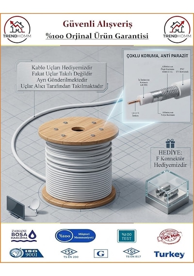 Trendhomm Anten Uydu Kablosu + 2 Adet F Konnektör - Rg6 - 25 Metre