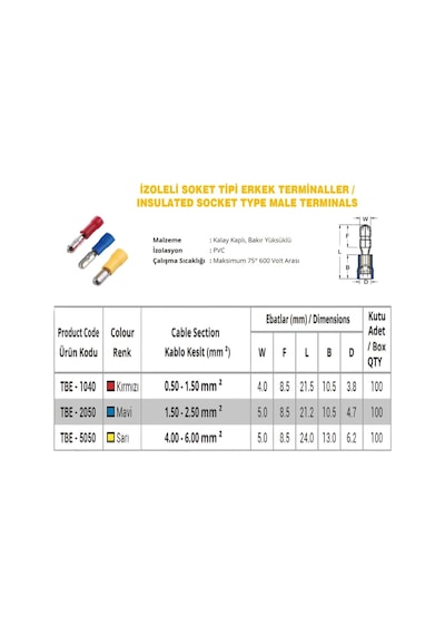 Tbe-1040 0.5-1.5mm2 İzoleli Soket Tipi Erkek Terminal Kablo Ucu Kırmızı 100 Adet