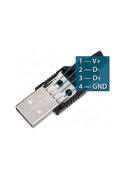 Plastik Muhafazalı Lehim Tipi 4 Pin USB A Erkek Fiş
