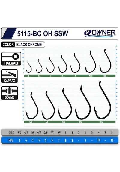 Owner 5115 Oh Ssw Black Chrome İğne 2