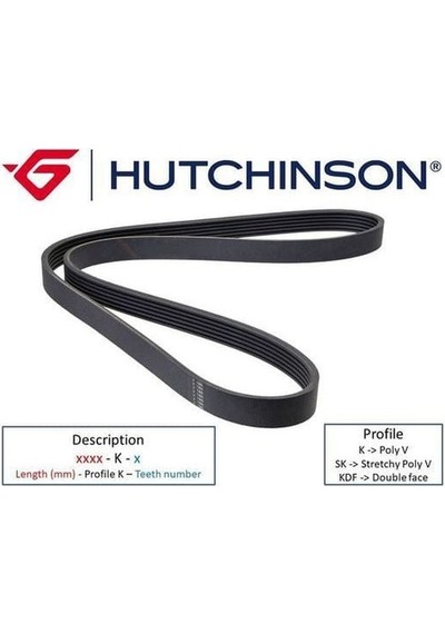 HUTCHINSON 3PK775 V Kayışı R19 CLIO 1.4İe