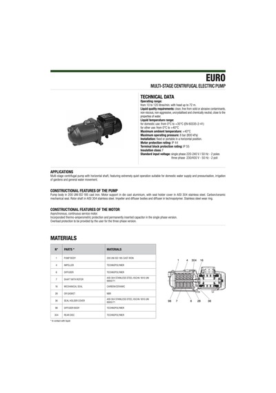 Dab Euroinox 50/50 M Paslanmaz Kademeli Pompa 1,36 Hp