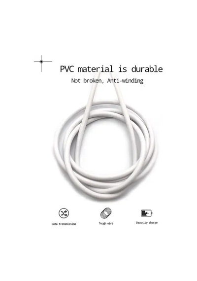 Adaman Premium 0,9 Metre Micro Usb Hızlı Şarj Ve Data Kablosu 2.4 Amper Beyaz