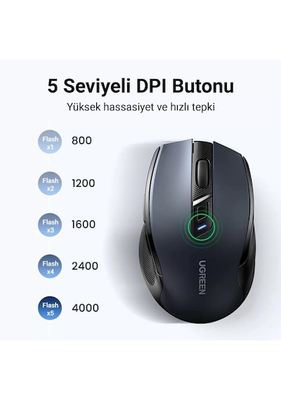 Ugreen 2.4GHz Kablosuz  4000DPI Sessiz Optik Mouse
