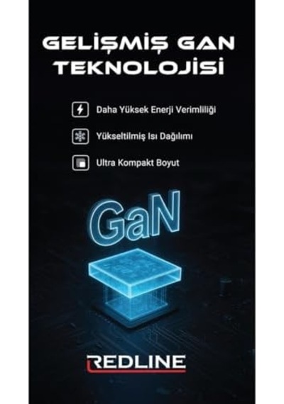 30w Gan Type-c Ve Usb-a Girisli Hizli Sarj Adaptörü