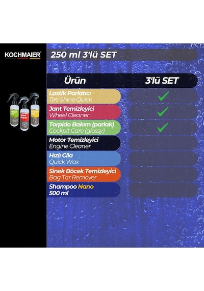 3'lü Set Oto Detay Ürünleri 3x250 Ml 3'lü Set Standart