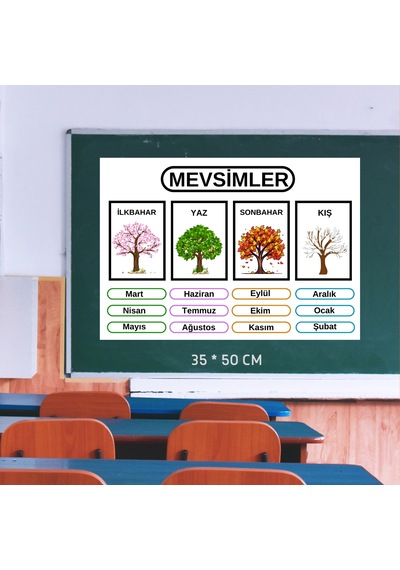 Mevsim Eğitici Tablo 35x50 Cm Bristol Baskı 02