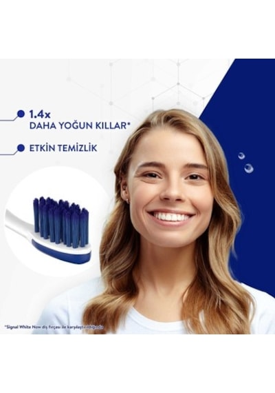 Yumuşak Kıllı Diş Fırçası, Hassas Diş Eti Bakımı İçin Uygun