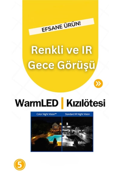 Avenir 6 mp 2 Kameralı Güneş Enerjili Ptz 4g Sim Kartlı 256 GB Sd Kart Destekli Kamera 360° Dönebilir