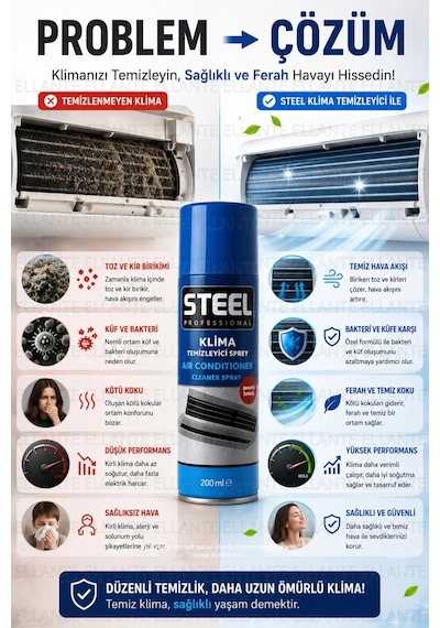 Steel Professional Klima Temizleyici Sprey 200 Ml Köpüklü Klima Temizlik Spreyi Ev, Araç Ve Spli