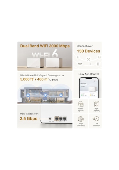 Mercusys Halo H85x 2'li Paket Çift Bantlı Ax3000 Router