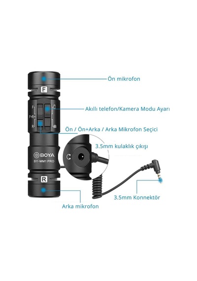 Boya By-mm1 Pro Çift Kafalı Shotgun Mikrofon