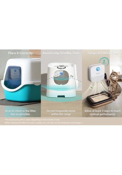 Monozone Sterilizasyon Akıllı Koku Giderici Kedi Tuvaleti
