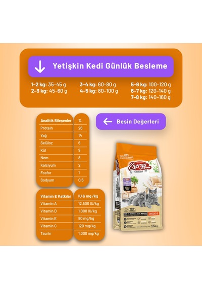 Gurme Yetişkin Kedi Maması 15 Kg - 2 Adet