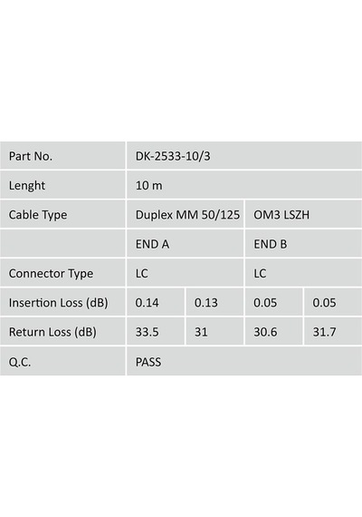 Digitus Fiber Optik Multimode Mavi 10m