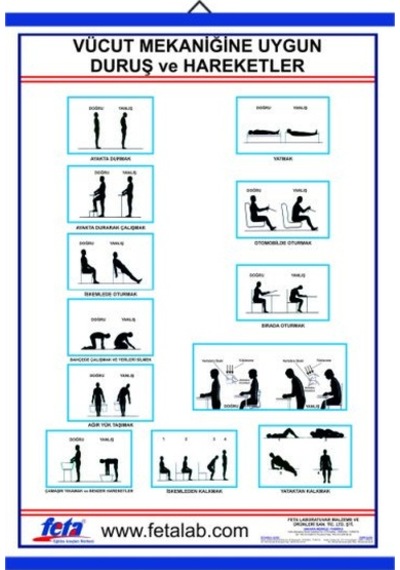 Vücut Mekaniğinin Doğru Kullanılması İle İlgili Poster