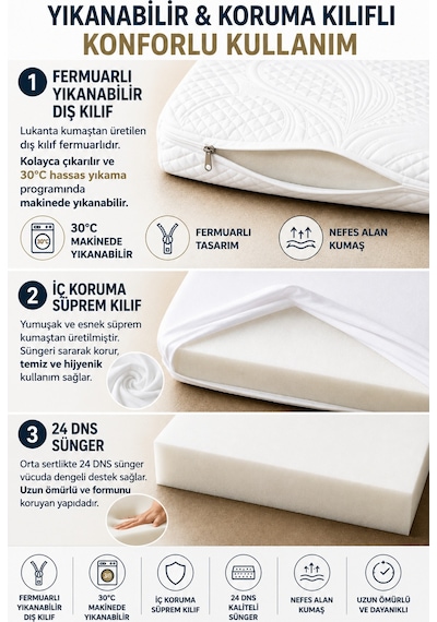 Zishtekstil Space Yıkanabilir Kılıflı Yüksek Dns Gri Sünger Kanepe, Koltuk, Yatak Pedi & Şiltesi Topper