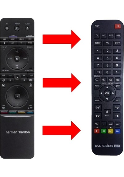 Harman Kardon Hk-bds 666 / Bds 370 - 375 - 380 - 480 Ses Sistemi Kumandası
