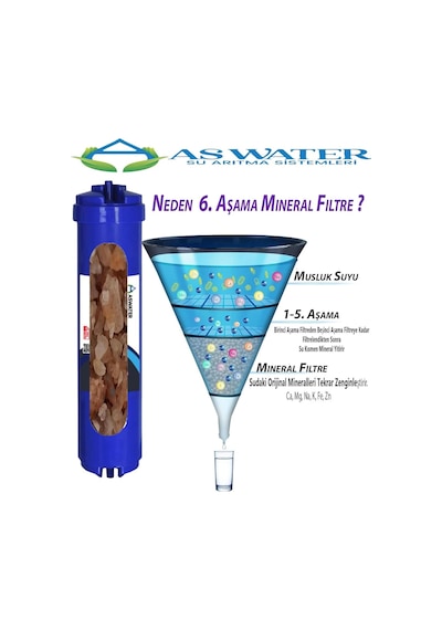 Açık Kasa Su Arıtma Cihazı Aw 6'li Aşamalı Filtresi Seti Mineral Diğer
