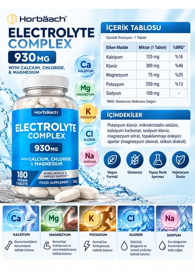Electrolyte Complex 930 Mg