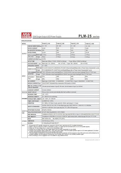Plm-25-1050
