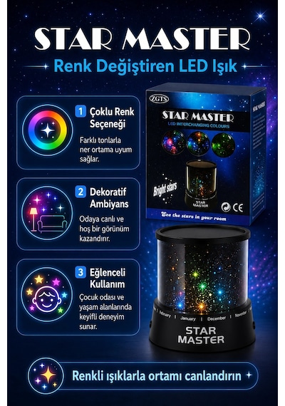 Renk Değiştiren Led Yıldız Projektör Gece Lambası Oda Tavanı İçin Dekoratif Işık Çok Renkli