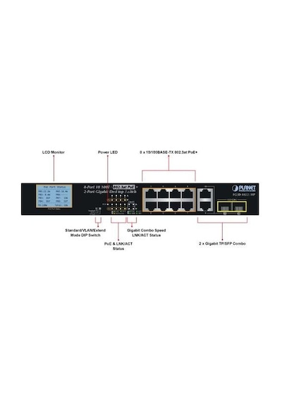 Planet Pl Fgsd 1022Vhp Masaüstü Tip Switch